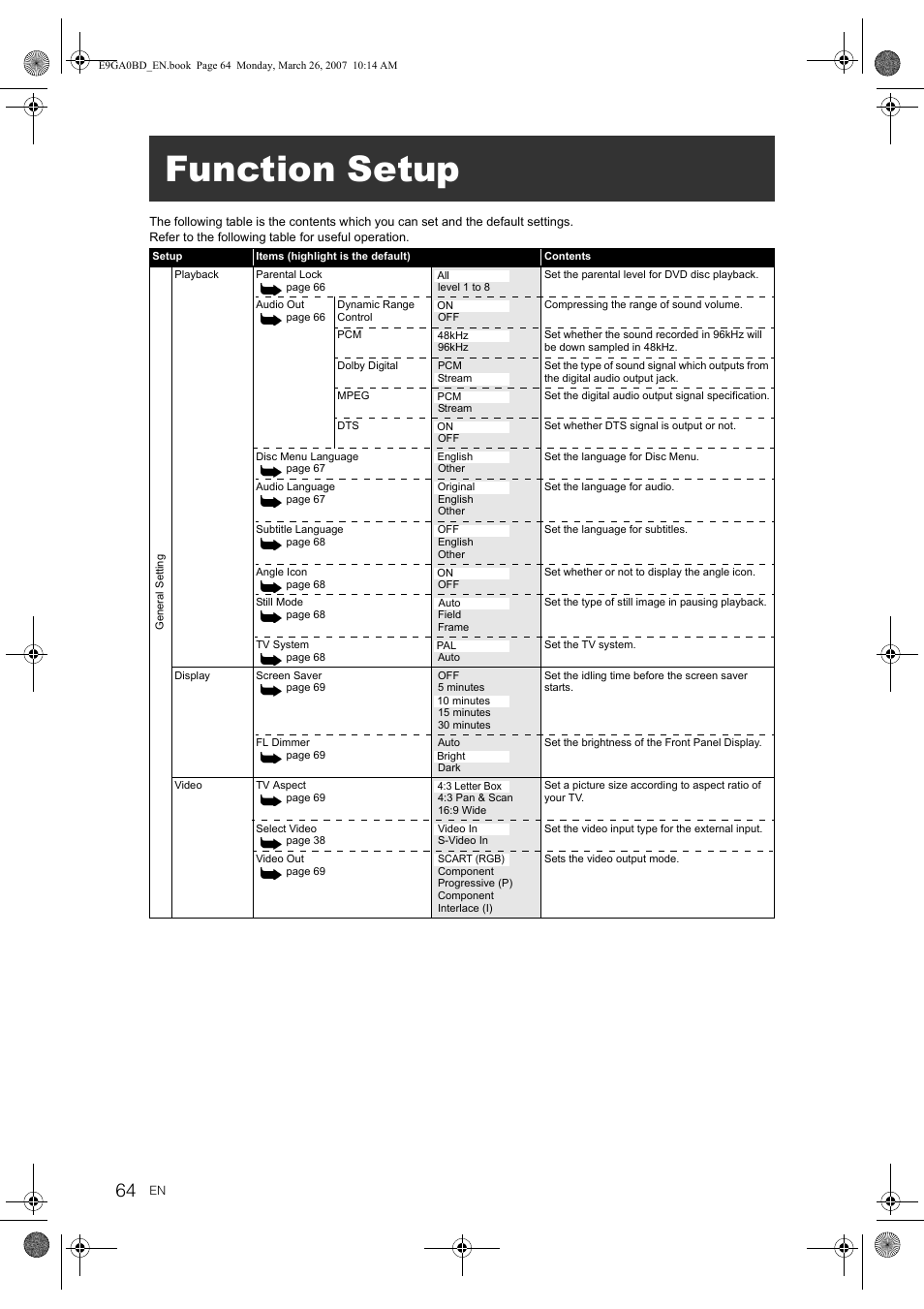 Function setup | Toshiba D-VR17KB User Manual | Page 64 / 83