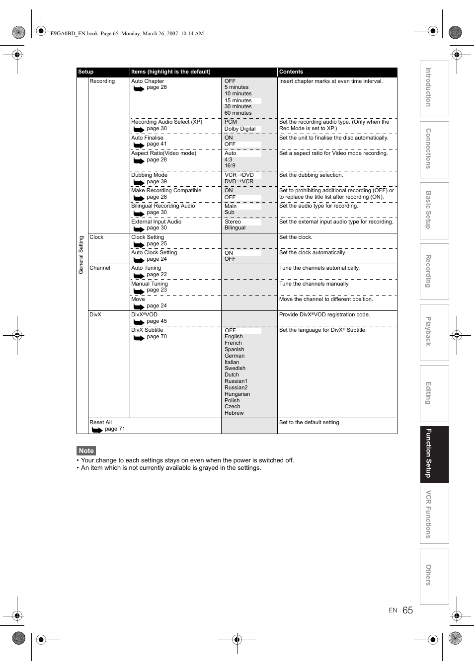 Toshiba D-VR17KB User Manual | Page 65 / 83