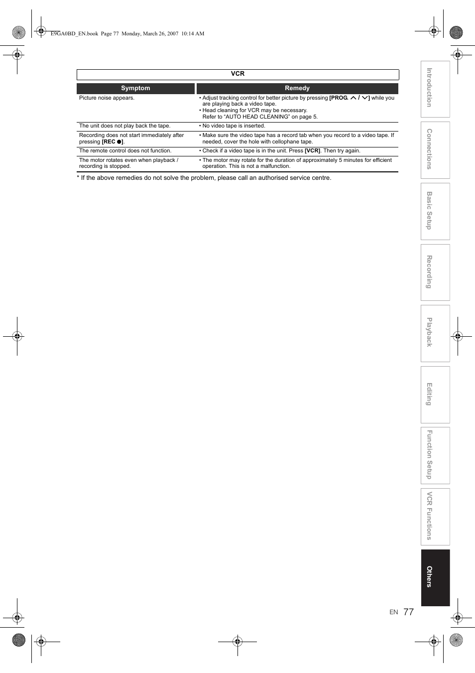 Toshiba D-VR17KB User Manual | Page 77 / 83