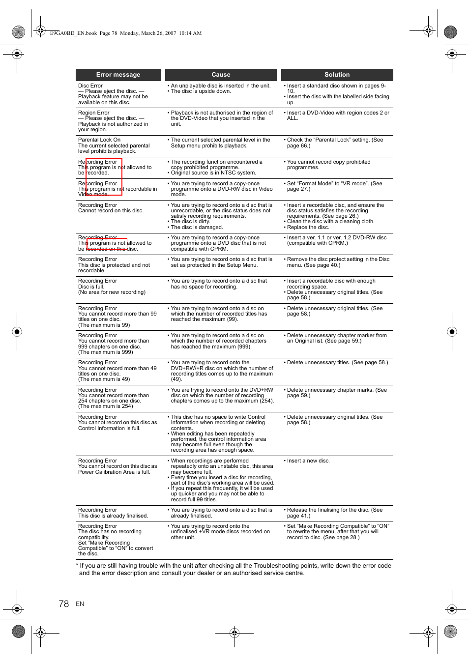 Toshiba D-VR17KB User Manual | Page 78 / 83