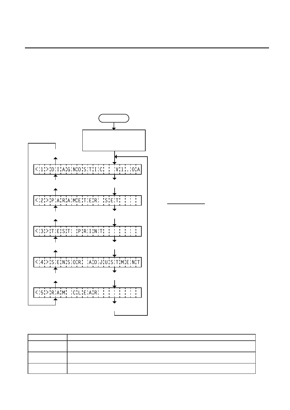 Diag. test operation, Outline of the diag. test operation, 1 outline of the diag. test operation | Toshiba B-570 User Manual | Page 32 / 90