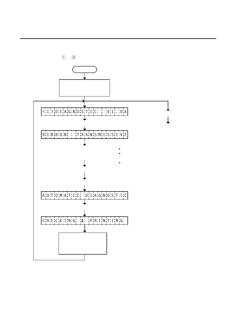 Toshiba B-570 User Manual | Page 37 / 90