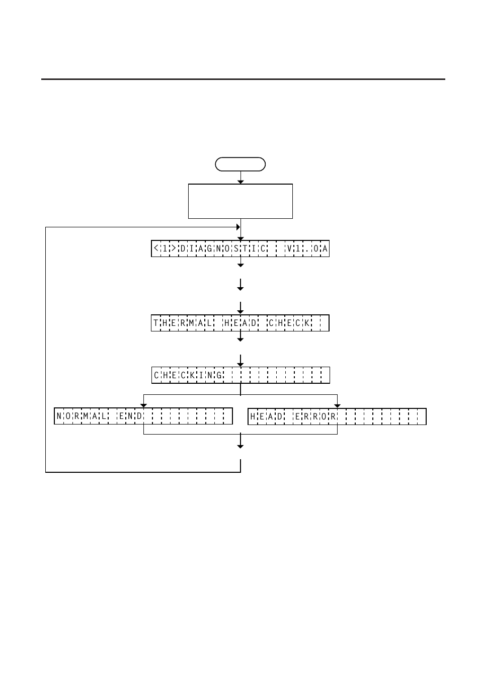 Toshiba B-570 User Manual | Page 43 / 90