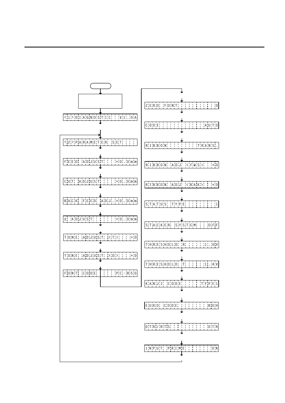 Parameter setting mode, 3 parameter setting mode, Diag. test operation | Toshiba B-570 User Manual | Page 44 / 90