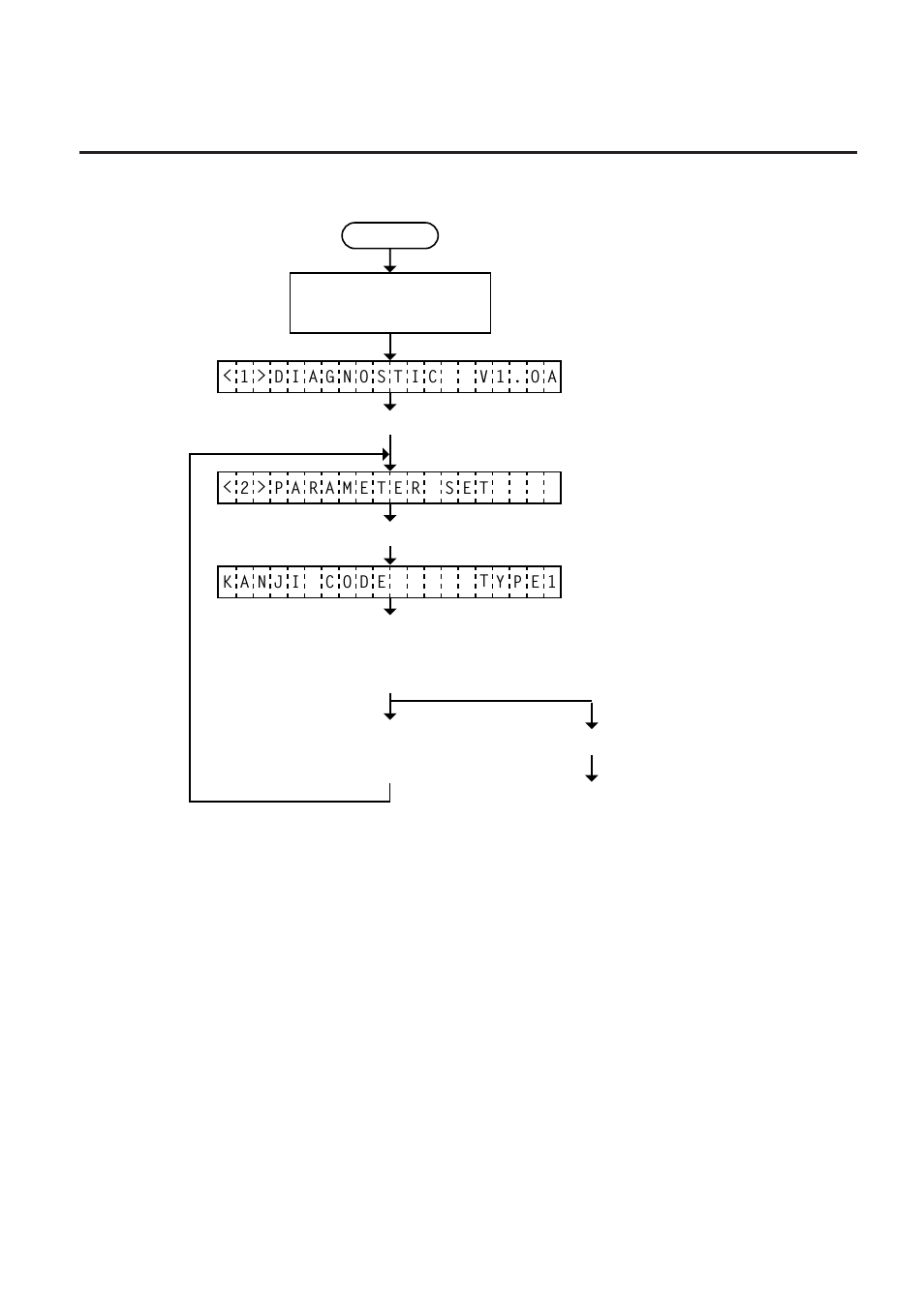 Toshiba B-570 User Manual | Page 68 / 90