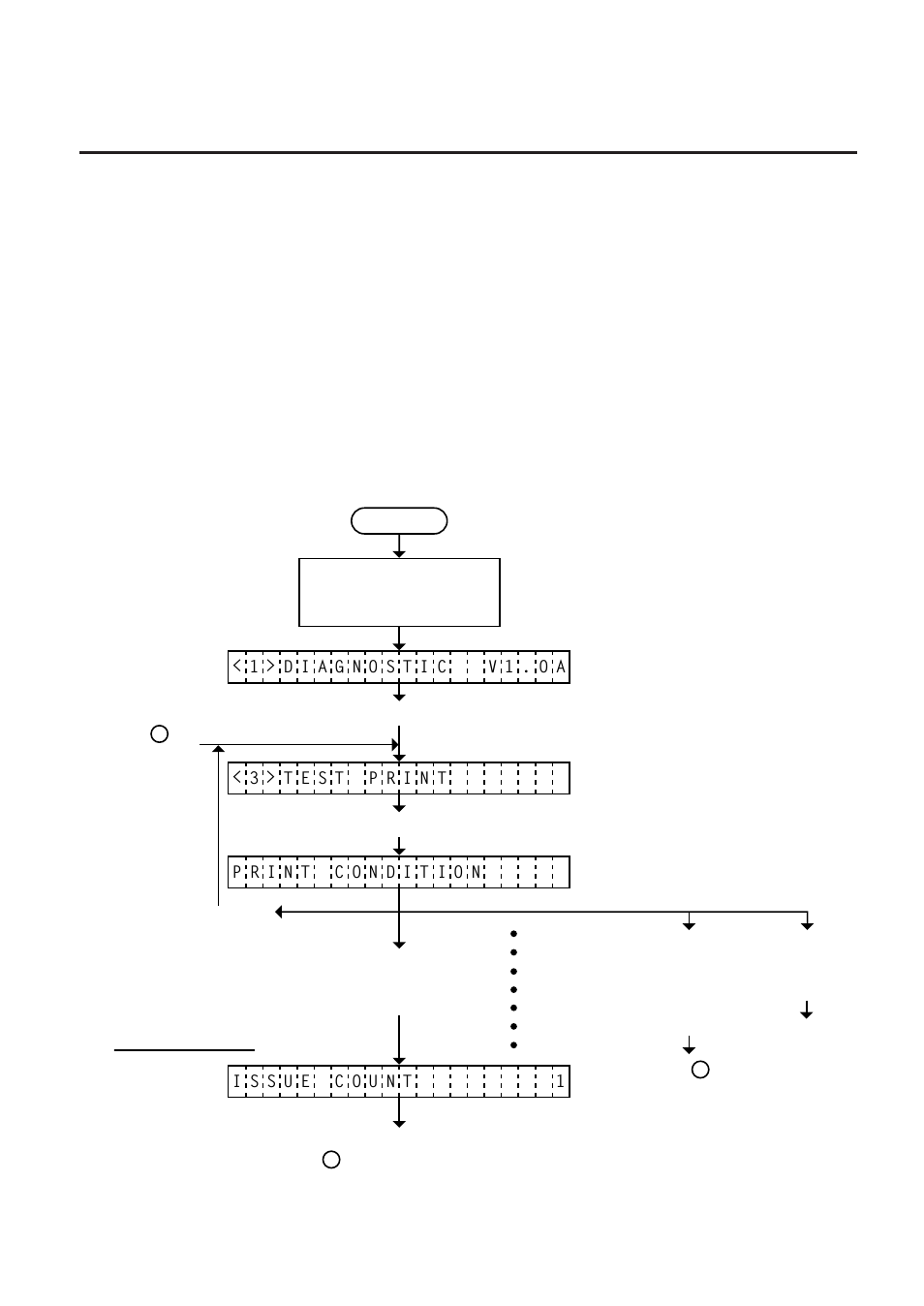 Test print mode, 4 test print mode | Toshiba B-570 User Manual | Page 72 / 90