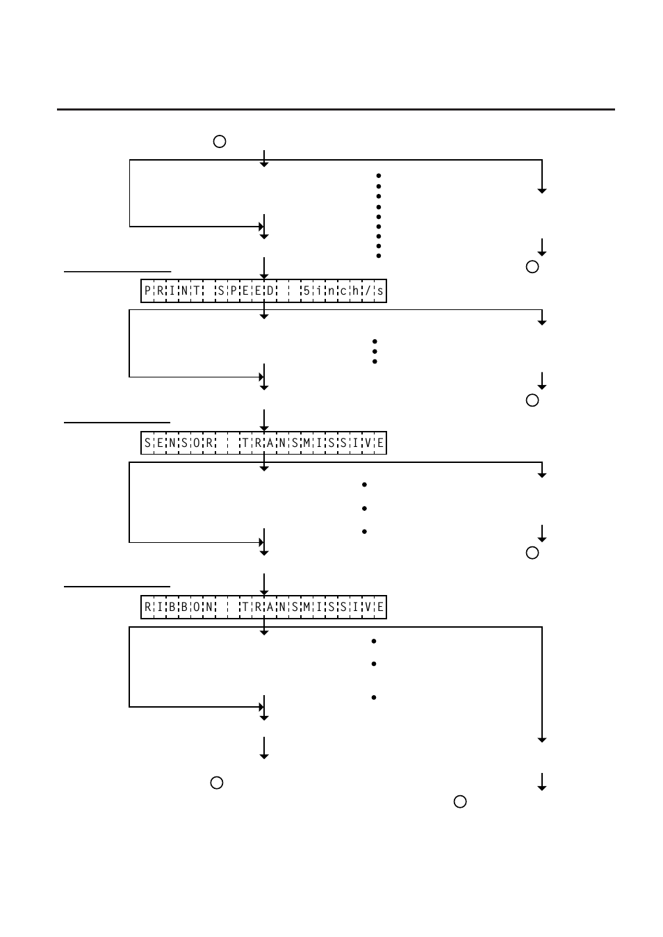 Toshiba B-570 User Manual | Page 73 / 90