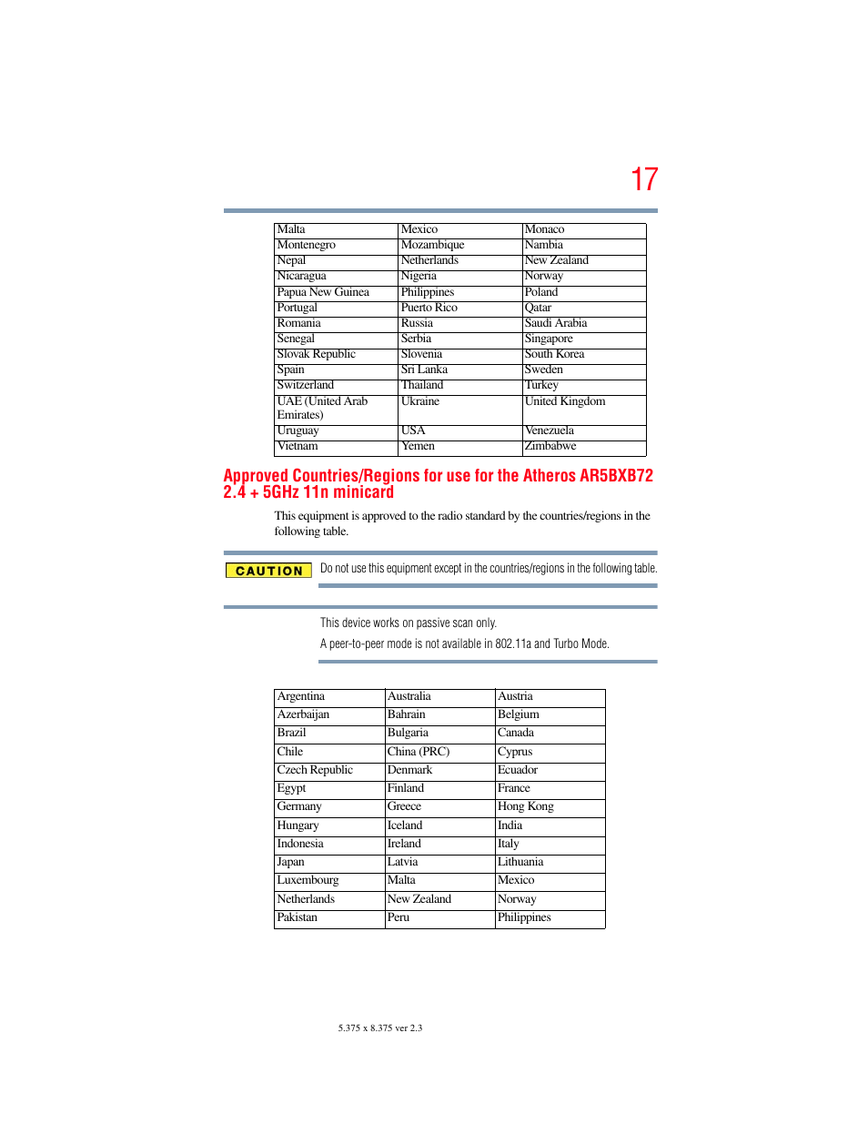 Toshiba SATELLITE P500 User Manual | Page 17 / 254