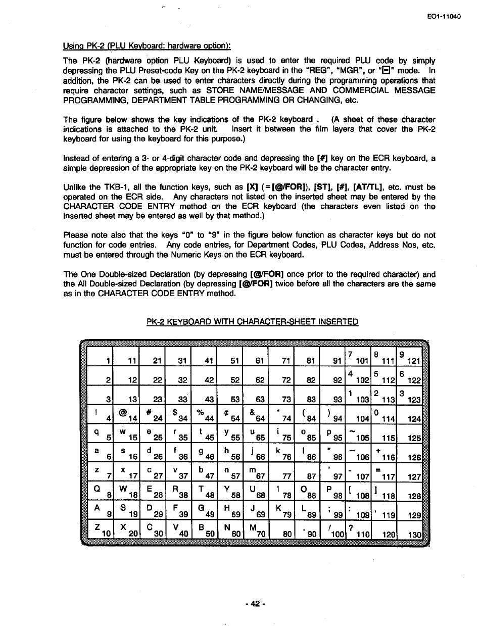 Toshiba TEC MA-1700 User Manual | Page 110 / 158