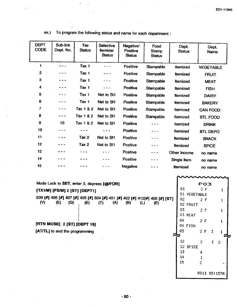 Toshiba TEC MA-1700 User Manual | Page 118 / 158