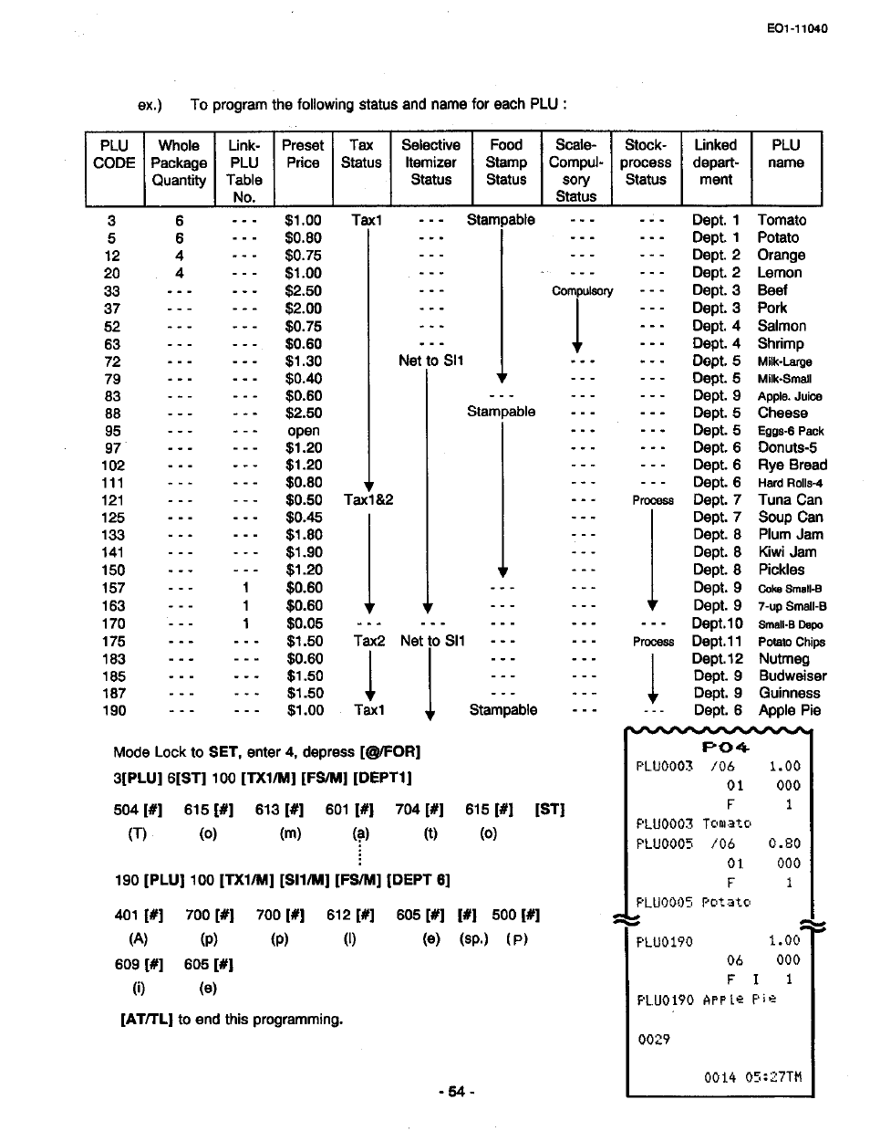 Toshiba TEC MA-1700 User Manual | Page 122 / 158