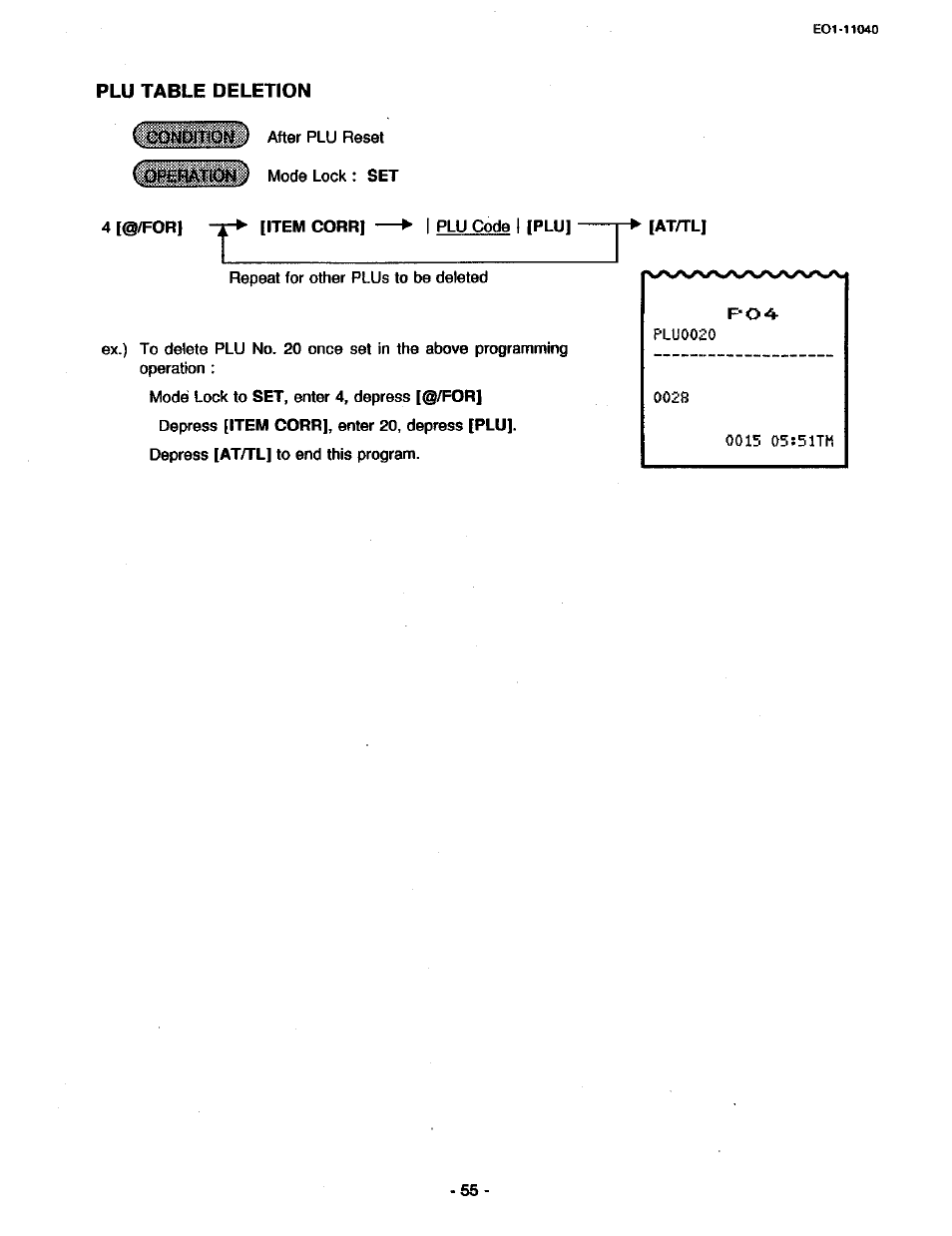 Toshiba TEC MA-1700 User Manual | Page 123 / 158