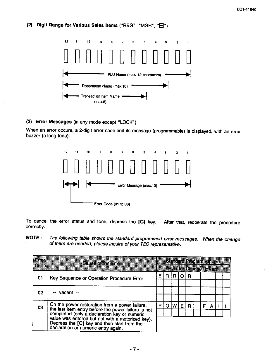 Toshiba TEC MA-1700 User Manual | Page 13 / 158