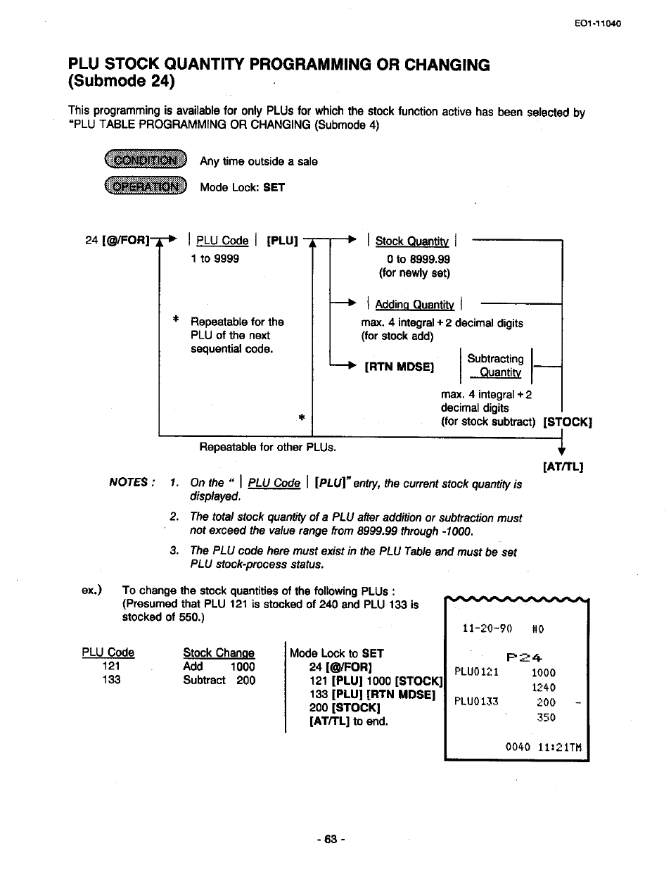 Toshiba TEC MA-1700 User Manual | Page 131 / 158