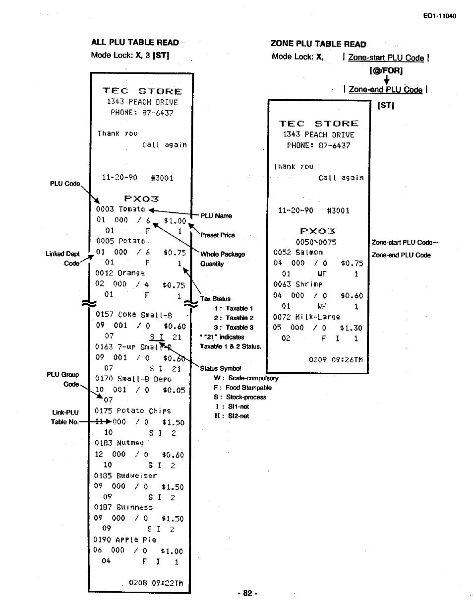 Toshiba TEC MA-1700 User Manual | Page 150 / 158