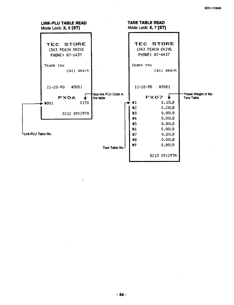 Toshiba TEC MA-1700 User Manual | Page 152 / 158