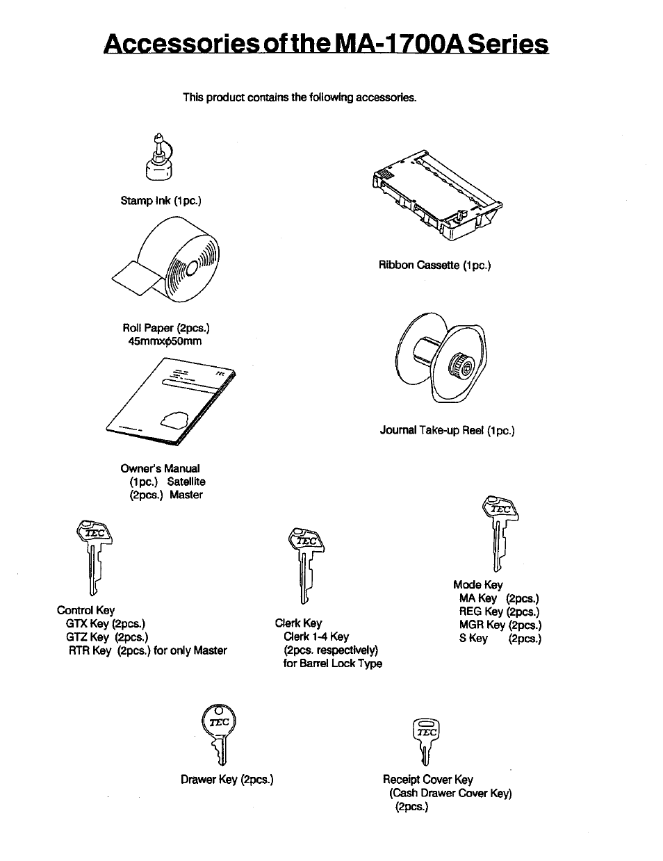 Accessories of the m a-1700a series | Toshiba TEC MA-1700 User Manual | Page 155 / 158