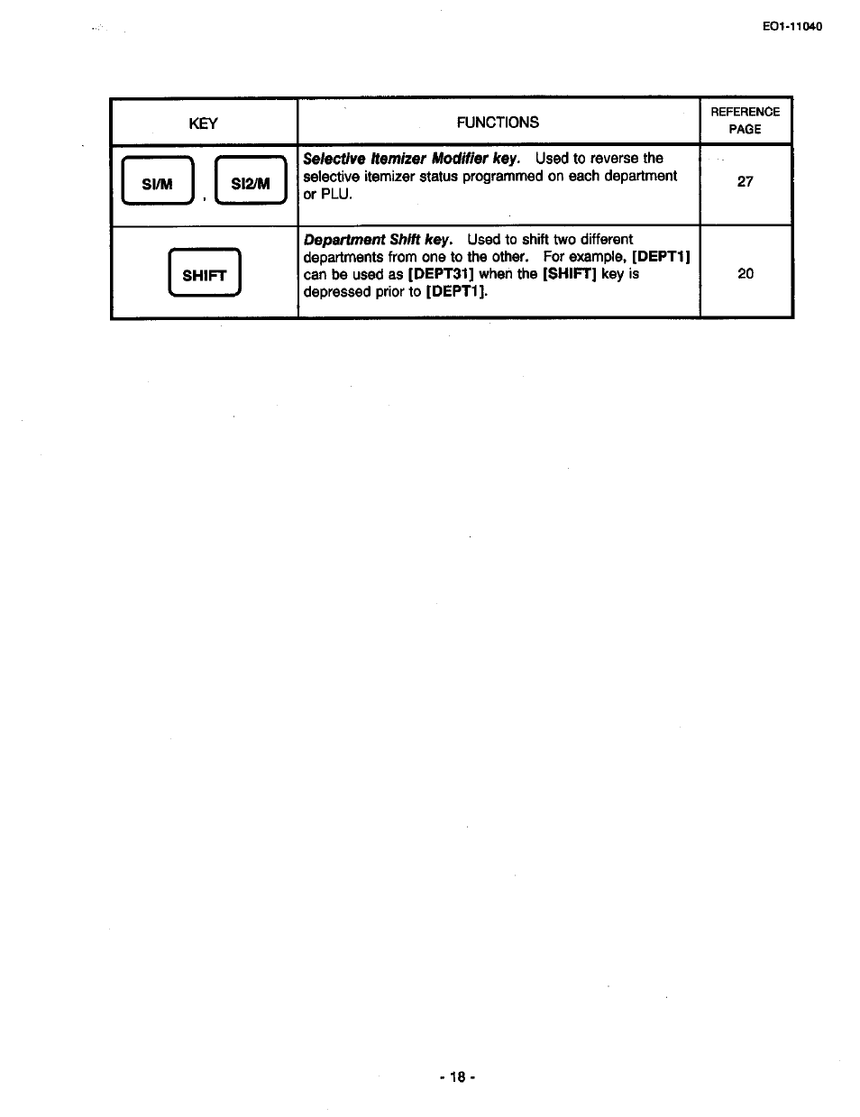 Toshiba TEC MA-1700 User Manual | Page 24 / 158