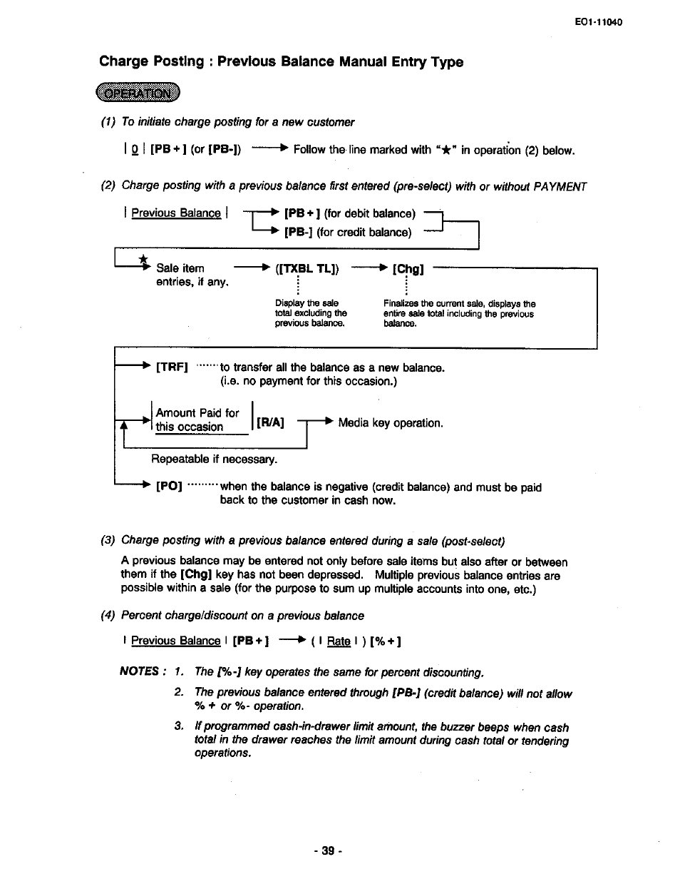 Toshiba TEC MA-1700 User Manual | Page 45 / 158
