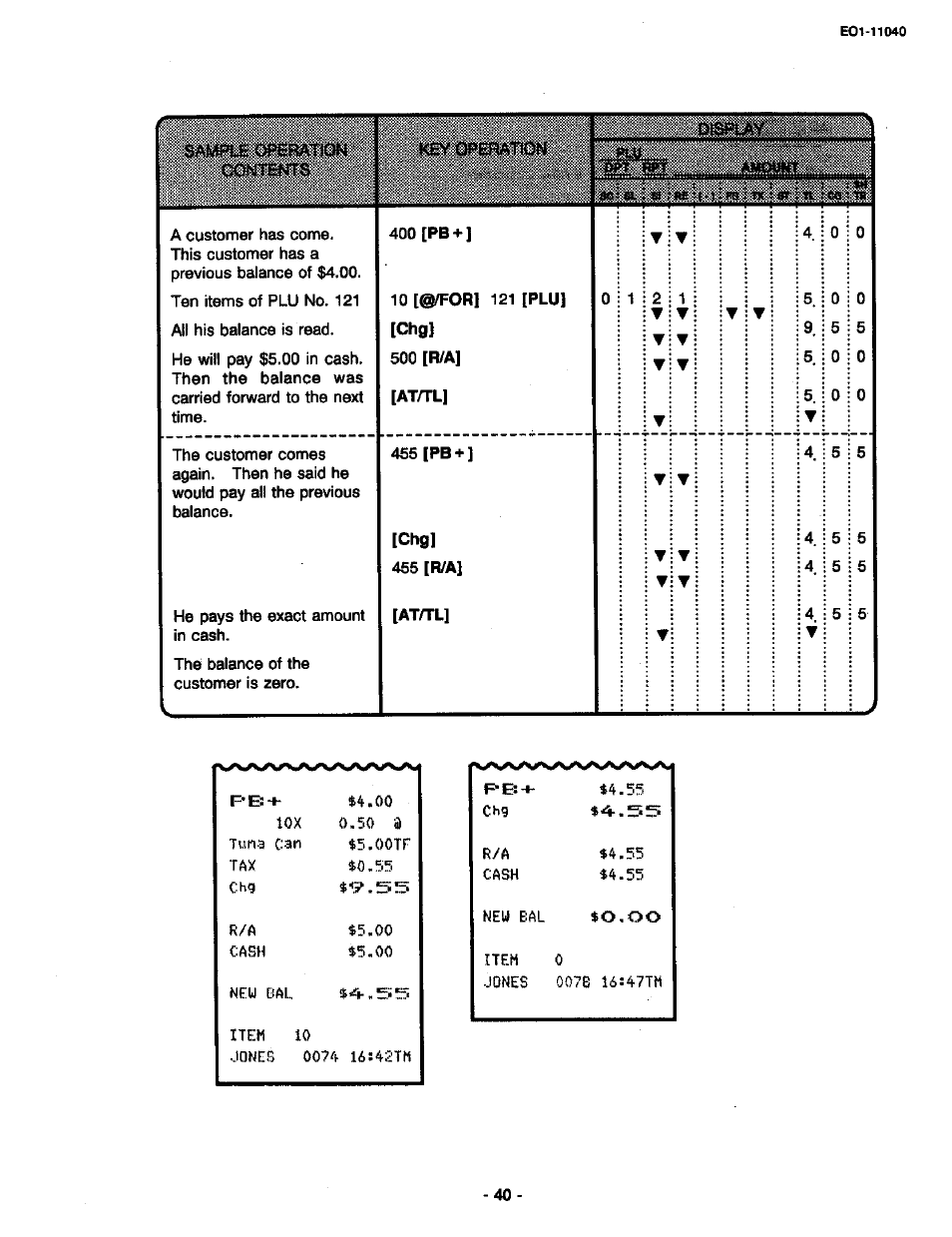 Toshiba TEC MA-1700 User Manual | Page 46 / 158