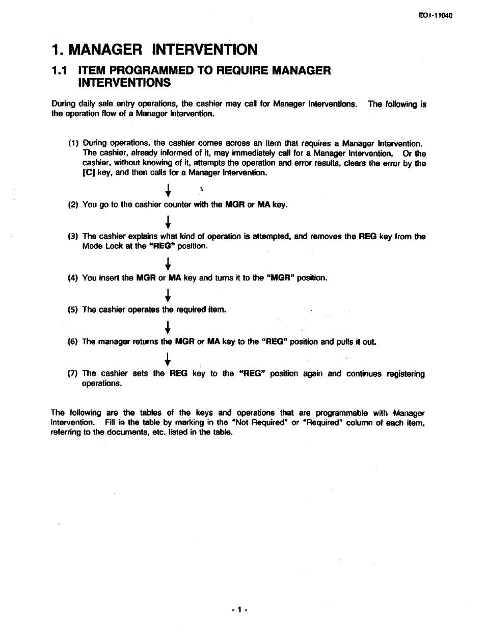 Manager intervention, 1 item programmed to require manager interventions, Items programmed to require manager intervention | Toshiba TEC MA-1700 User Manual | Page 69 / 158