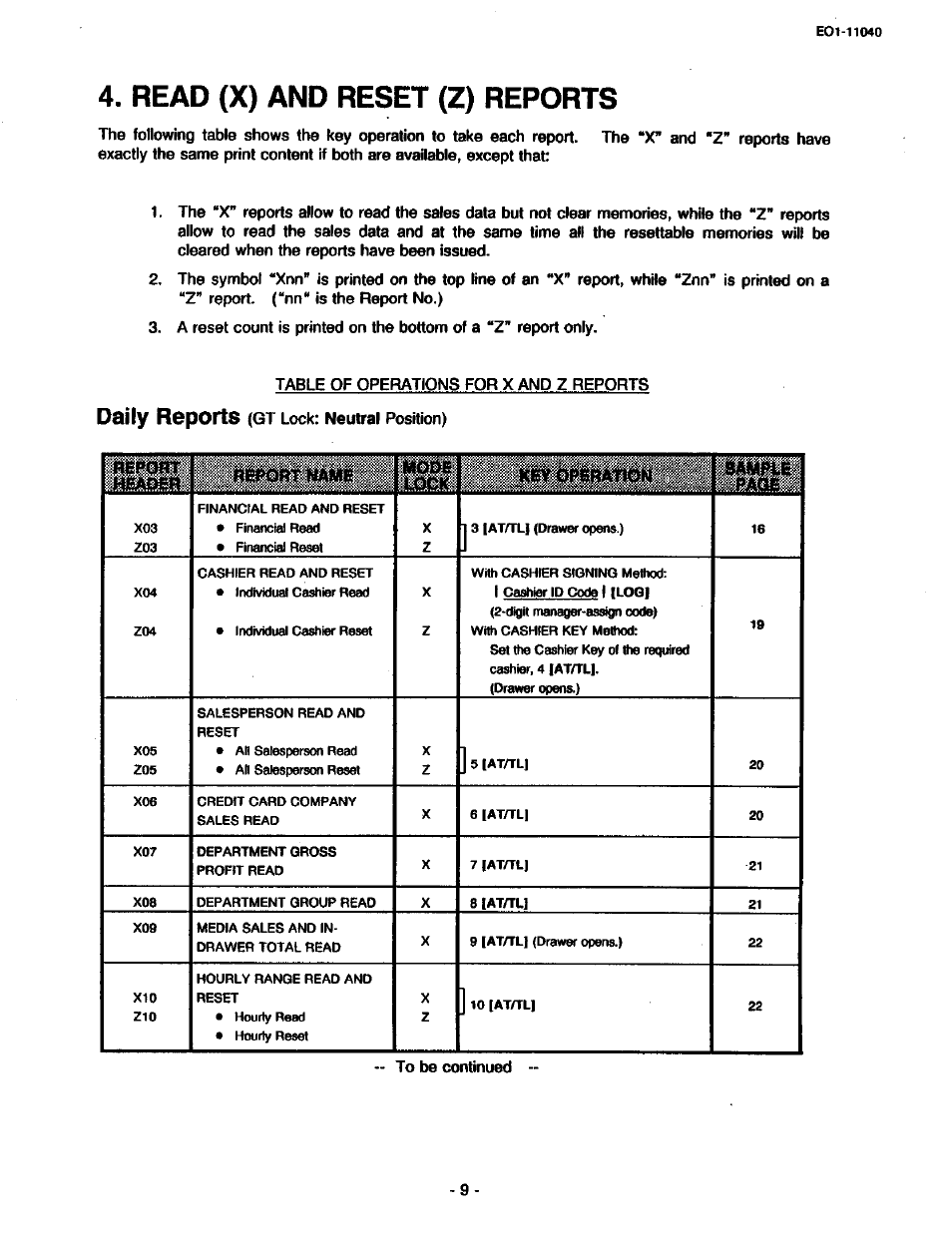 Read (x) and reset (z) reports, Daily reports | Toshiba TEC MA-1700 User Manual | Page 77 / 158