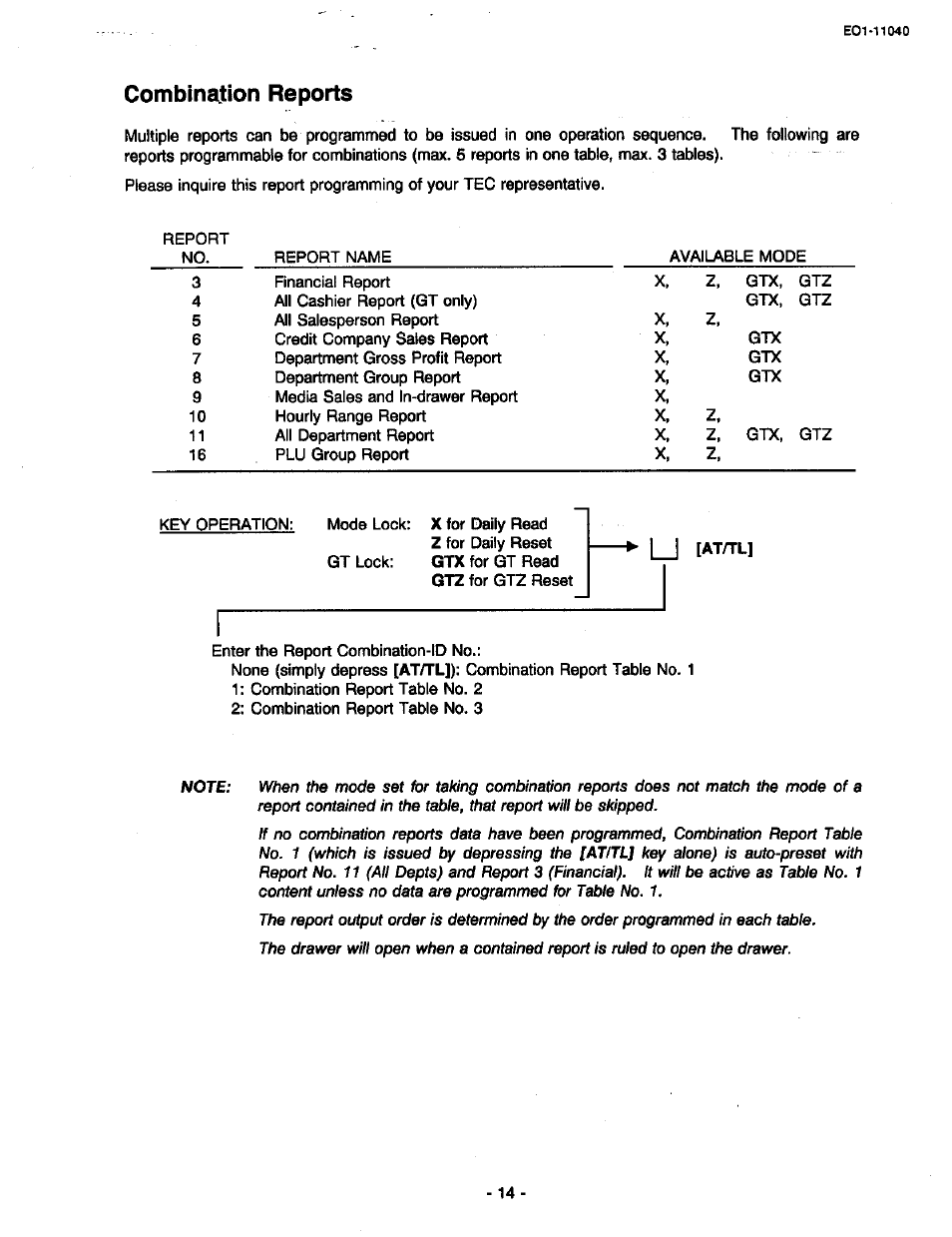 Combination reports | Toshiba TEC MA-1700 User Manual | Page 82 / 158