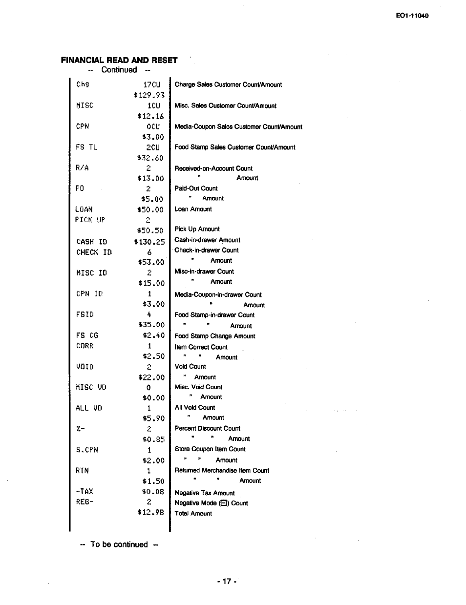 Toshiba TEC MA-1700 User Manual | Page 85 / 158