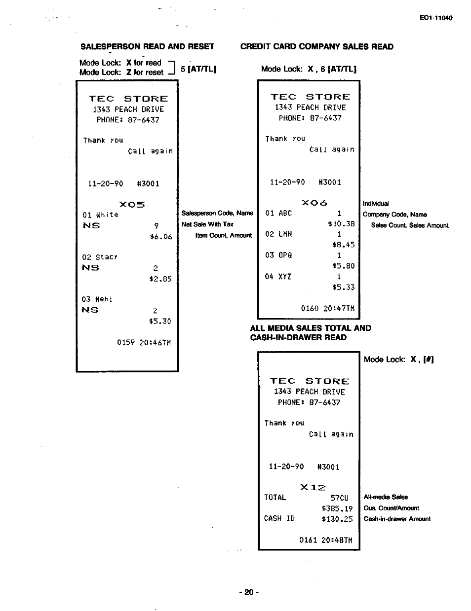 Toshiba TEC MA-1700 User Manual | Page 88 / 158