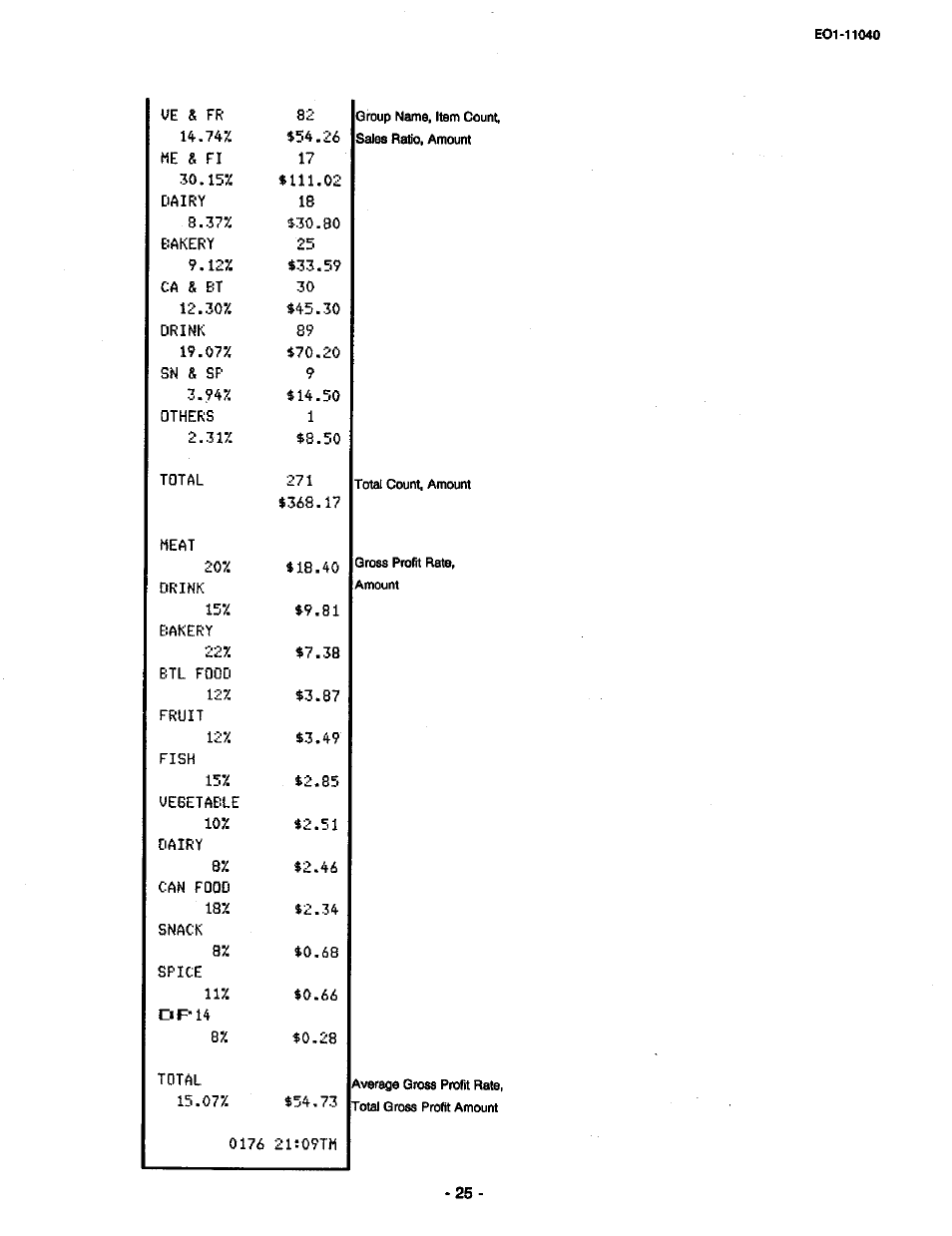 Toshiba TEC MA-1700 User Manual | Page 93 / 158