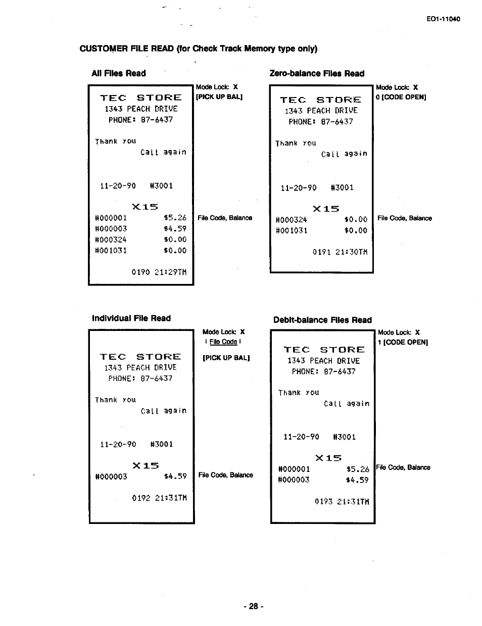 Toshiba TEC MA-1700 User Manual | Page 96 / 158