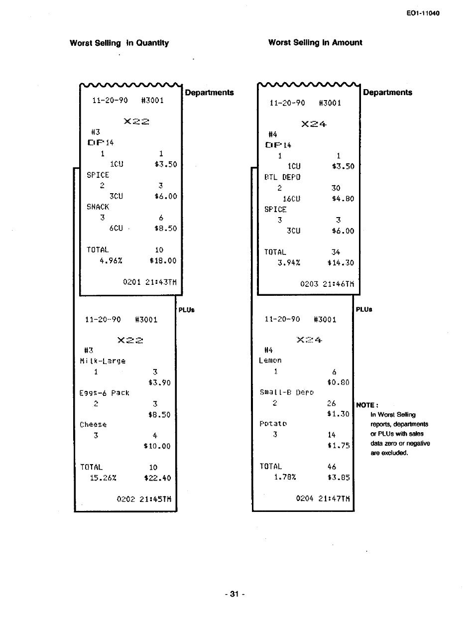 Toshiba TEC MA-1700 User Manual | Page 99 / 158