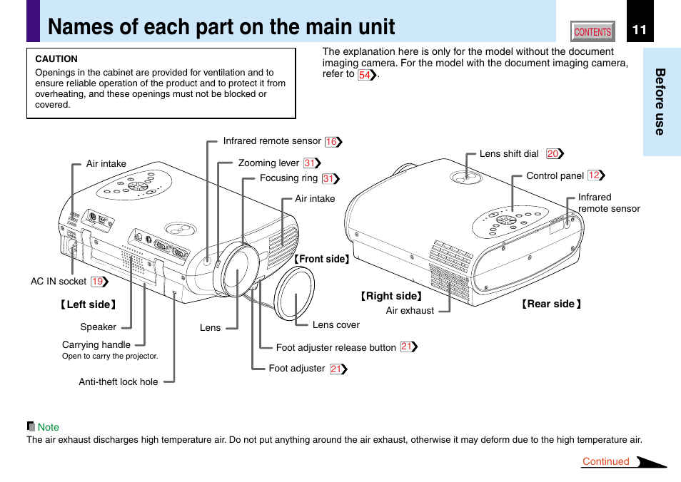 Names of each part on the main unit, 11 before use | Toshiba TLP560 User Manual | Page 11 / 78