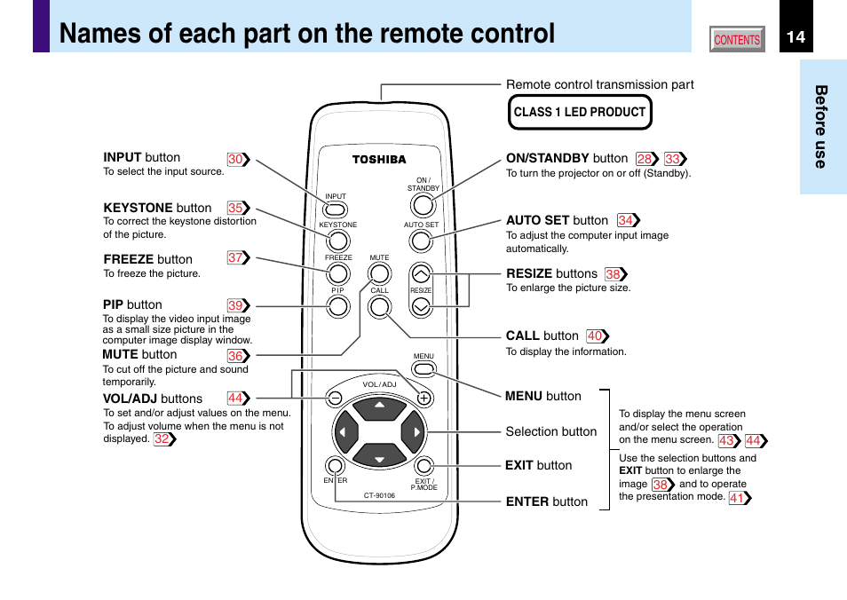 Names of each part on the remote control, 14 before use | Toshiba TLP560 User Manual | Page 14 / 78