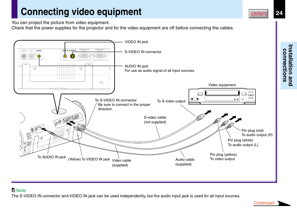 Toshiba TLP560 User Manual | Page 24 / 78