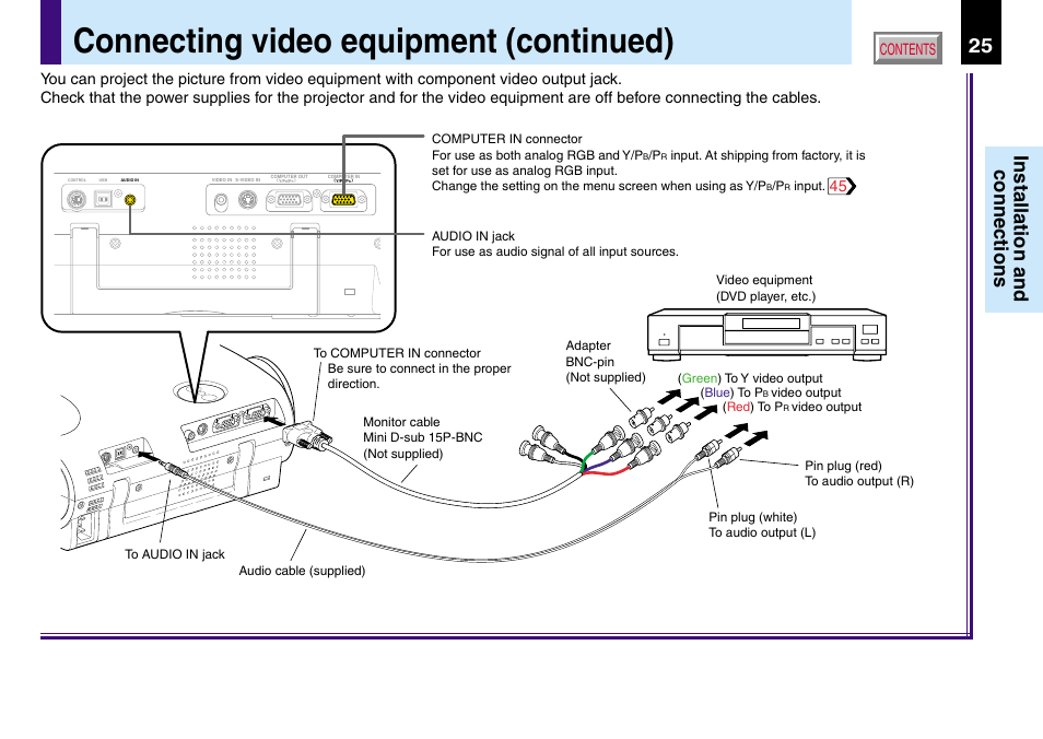 Toshiba TLP560 User Manual | Page 25 / 78