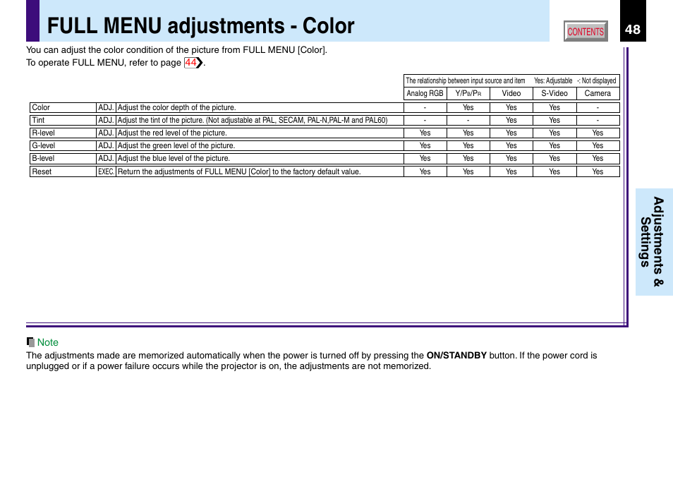 Full menu adjustments - color, Adjustments & settings | Toshiba TLP560 User Manual | Page 48 / 78