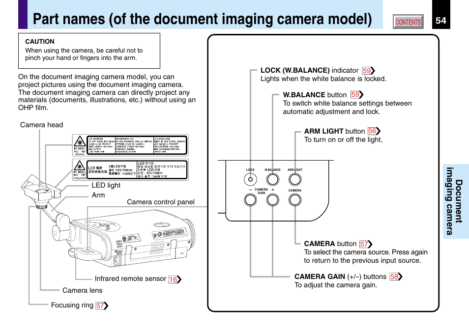 Document imaging camera, Part names (of the document imaging camera model) | Toshiba TLP560 User Manual | Page 54 / 78