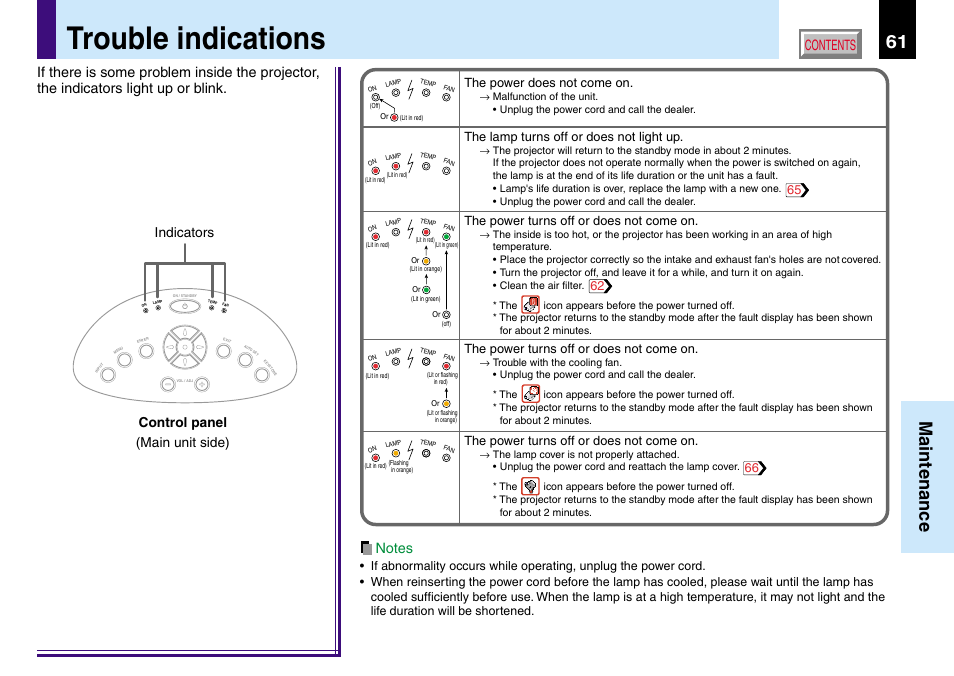 Maintenance, Trouble indications, Clogged with dust | 61 maintenance, Indicators, Control panel (main unit side), The power does not come on, The lamp turns off or does not light up, The power turns off or does not come on | Toshiba TLP560 User Manual | Page 61 / 78