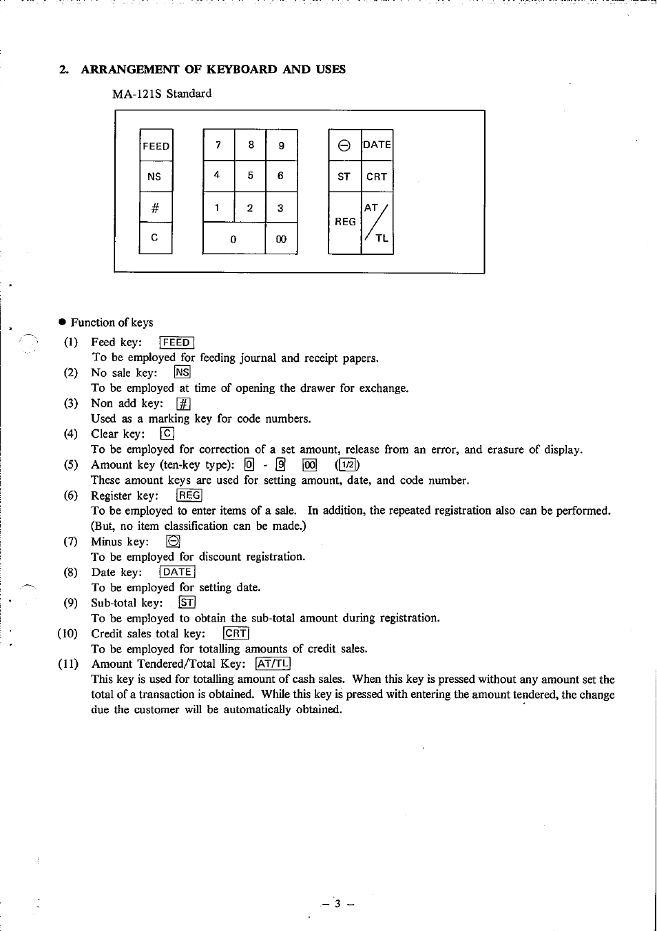 Arrangement of keyboard and uses | Toshiba MA-120 Series User Manual | Page 5 / 19