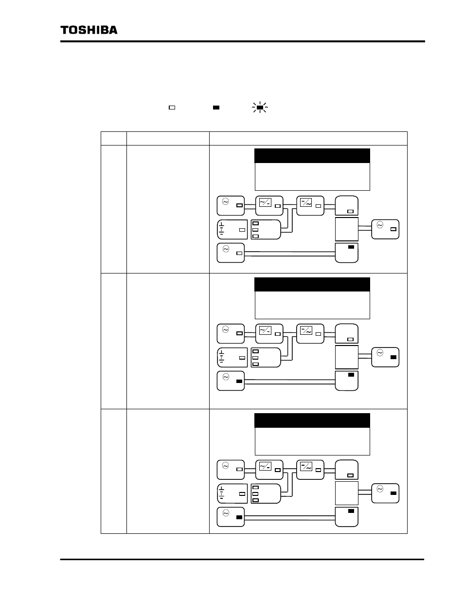 3 procedures, 1 startup | Toshiba TOSNIC-7000S User Manual | Page 28 / 53