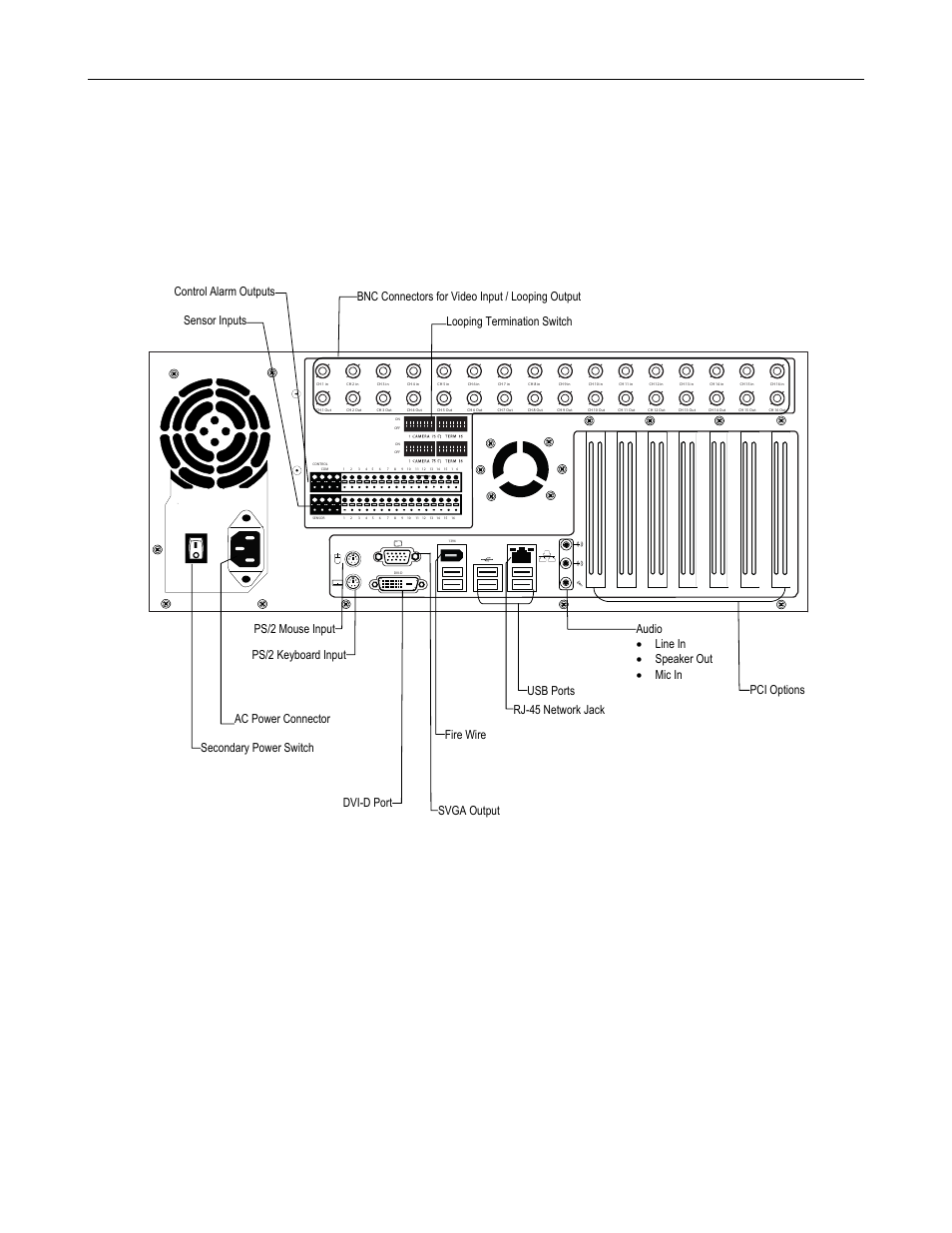 Dvs/hvs 8/16 channel | Toshiba Surveillix XVS Series User Manual | Page 22 / 45