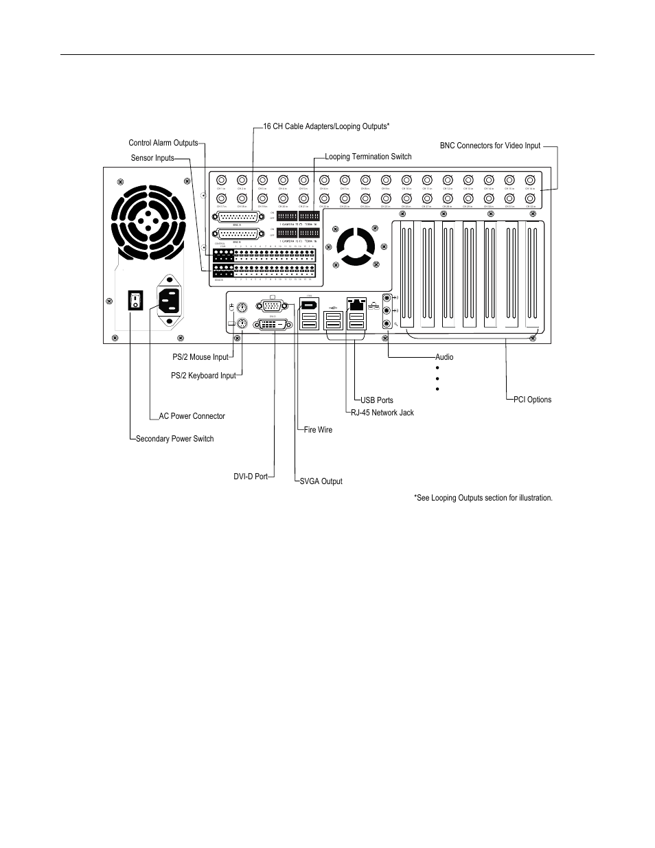 32 channel | Toshiba Surveillix XVS Series User Manual | Page 23 / 45