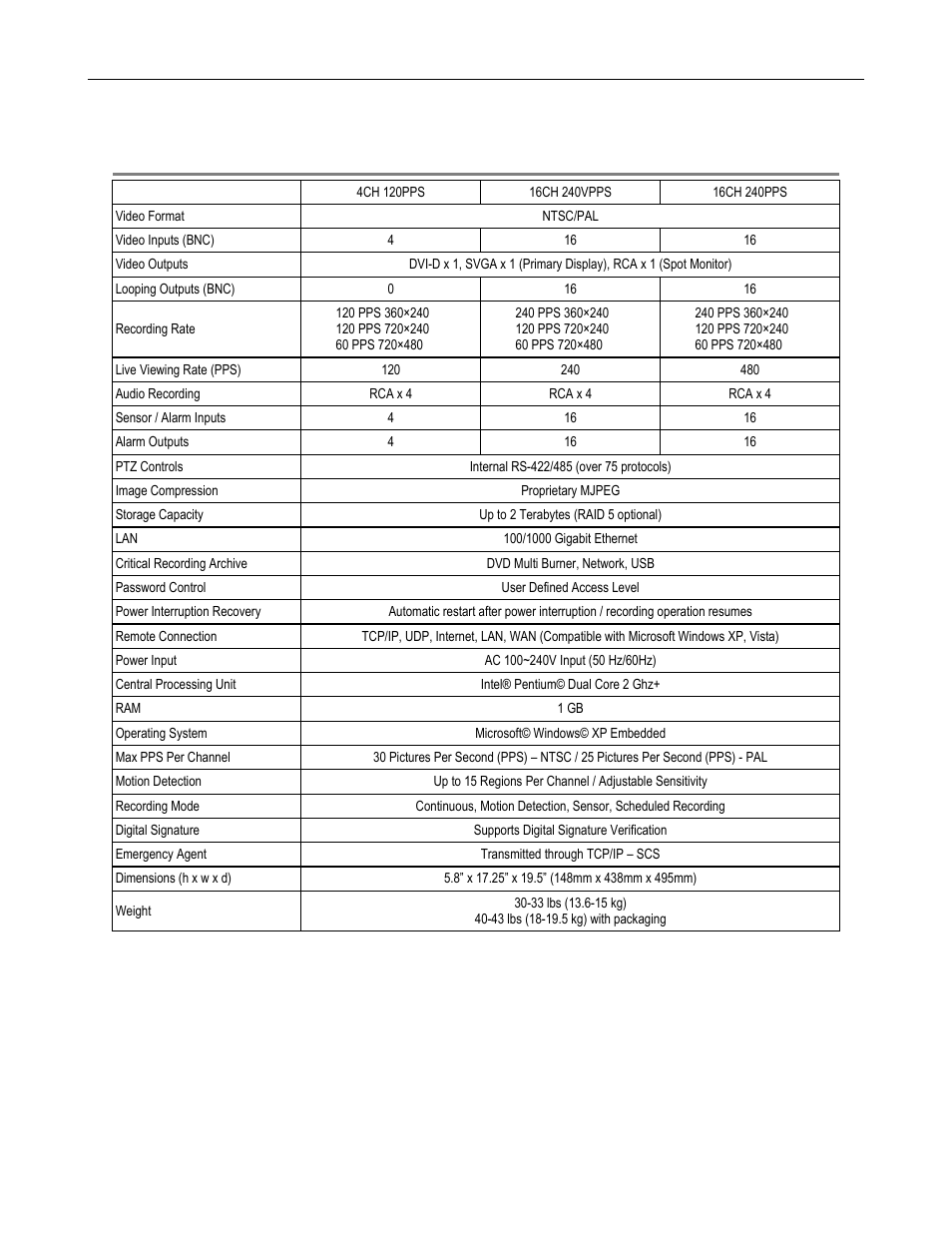 Xvs specifications | Toshiba Surveillix XVS Series User Manual | Page 44 / 45