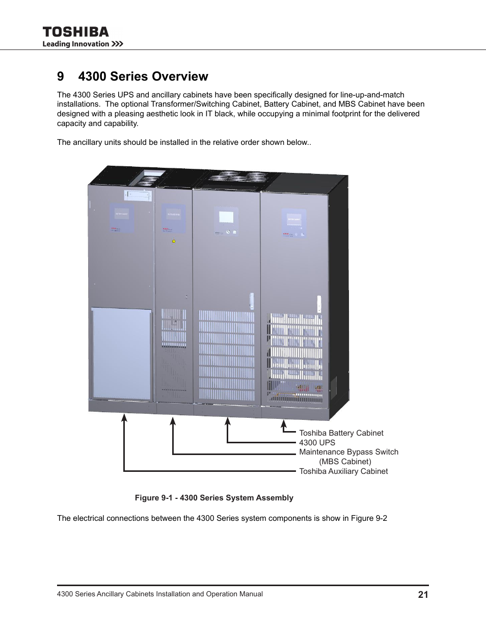 9 4300 series overview | Toshiba AUXILIARY CABINET 431M User Manual | Page 29 / 64
