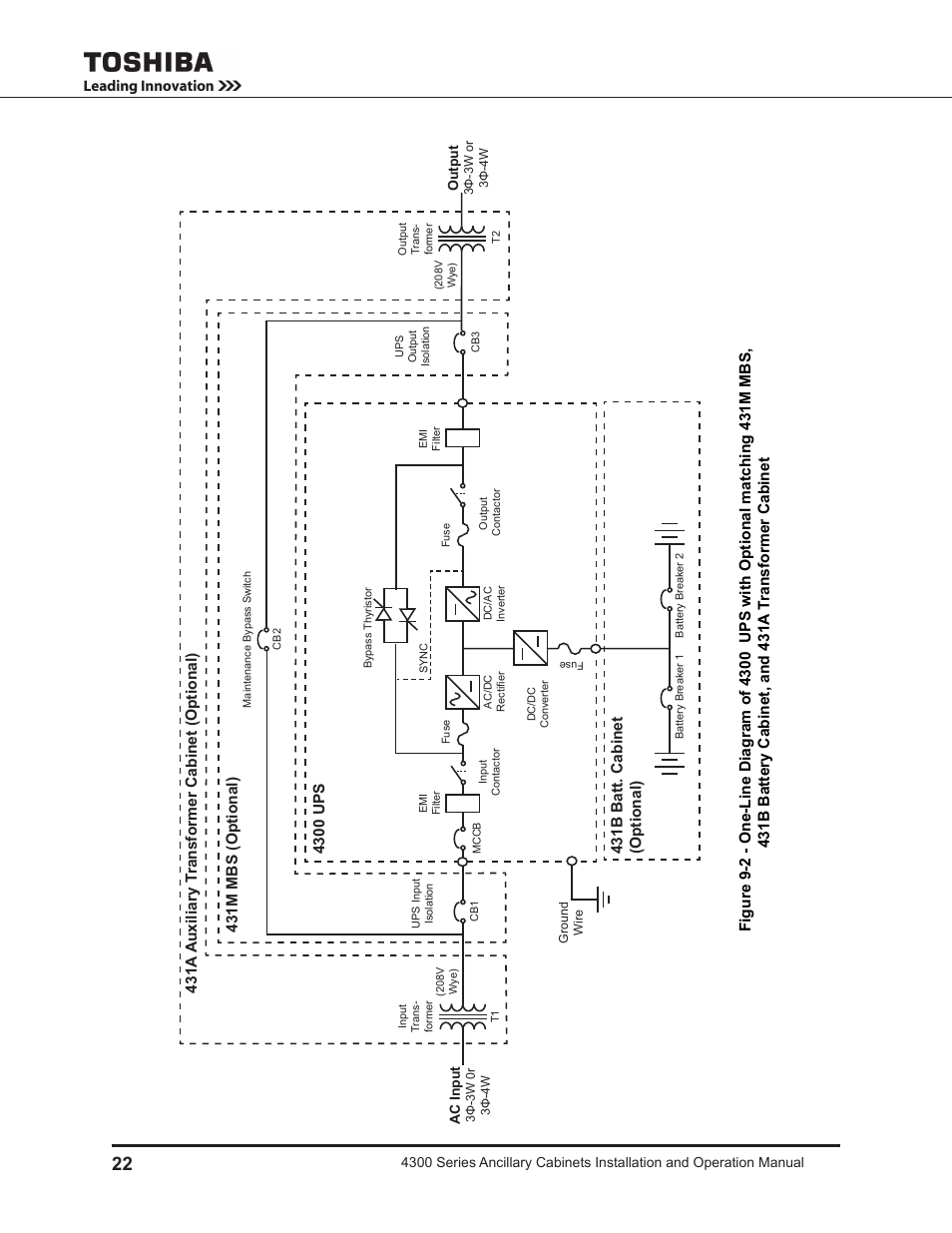 4300 ups, 431m mbs (optional), 431b batt. cabinet (optional) | 431a auxiliary t ransformer cabinet (optional) | Toshiba AUXILIARY CABINET 431M User Manual | Page 30 / 64