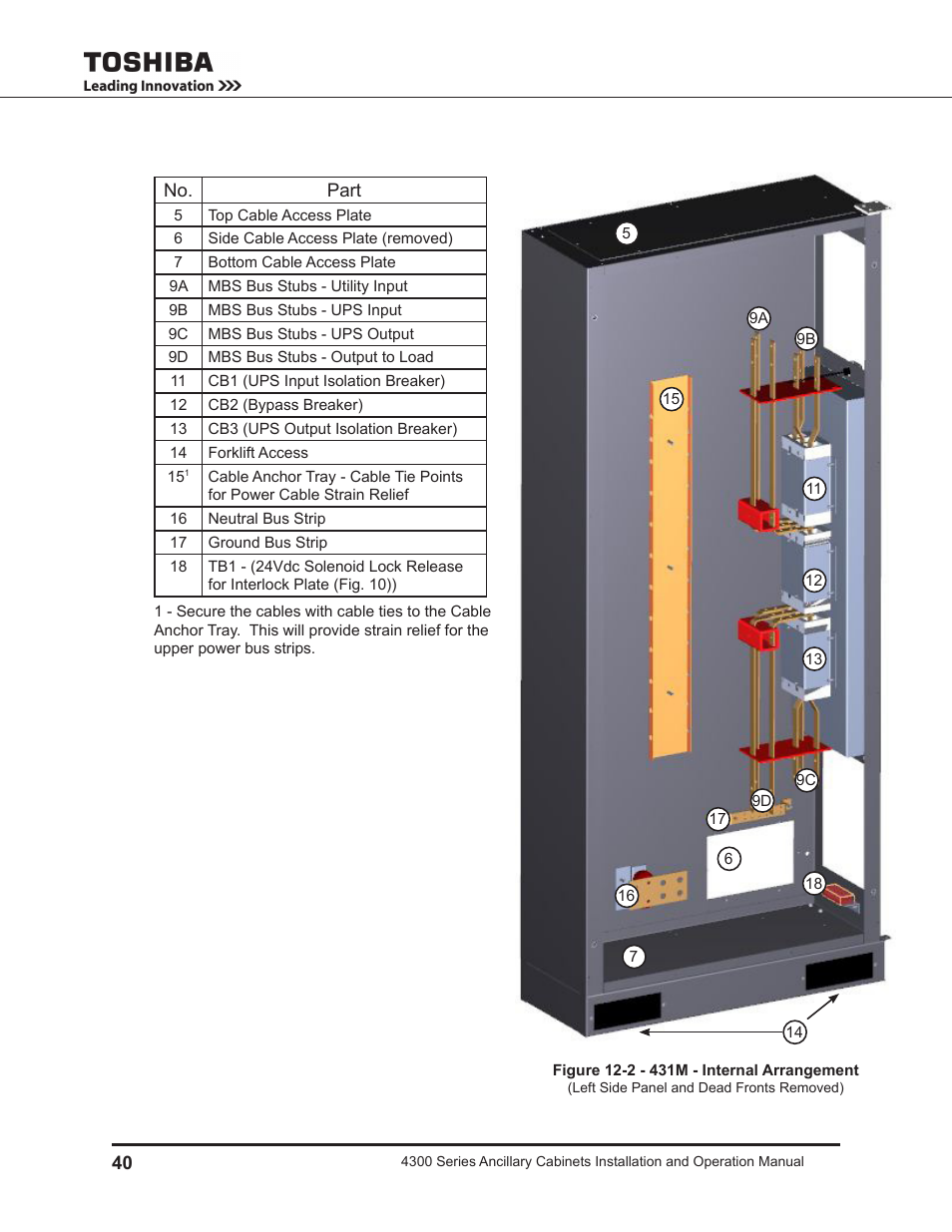 Toshiba AUXILIARY CABINET 431M User Manual | Page 48 / 64