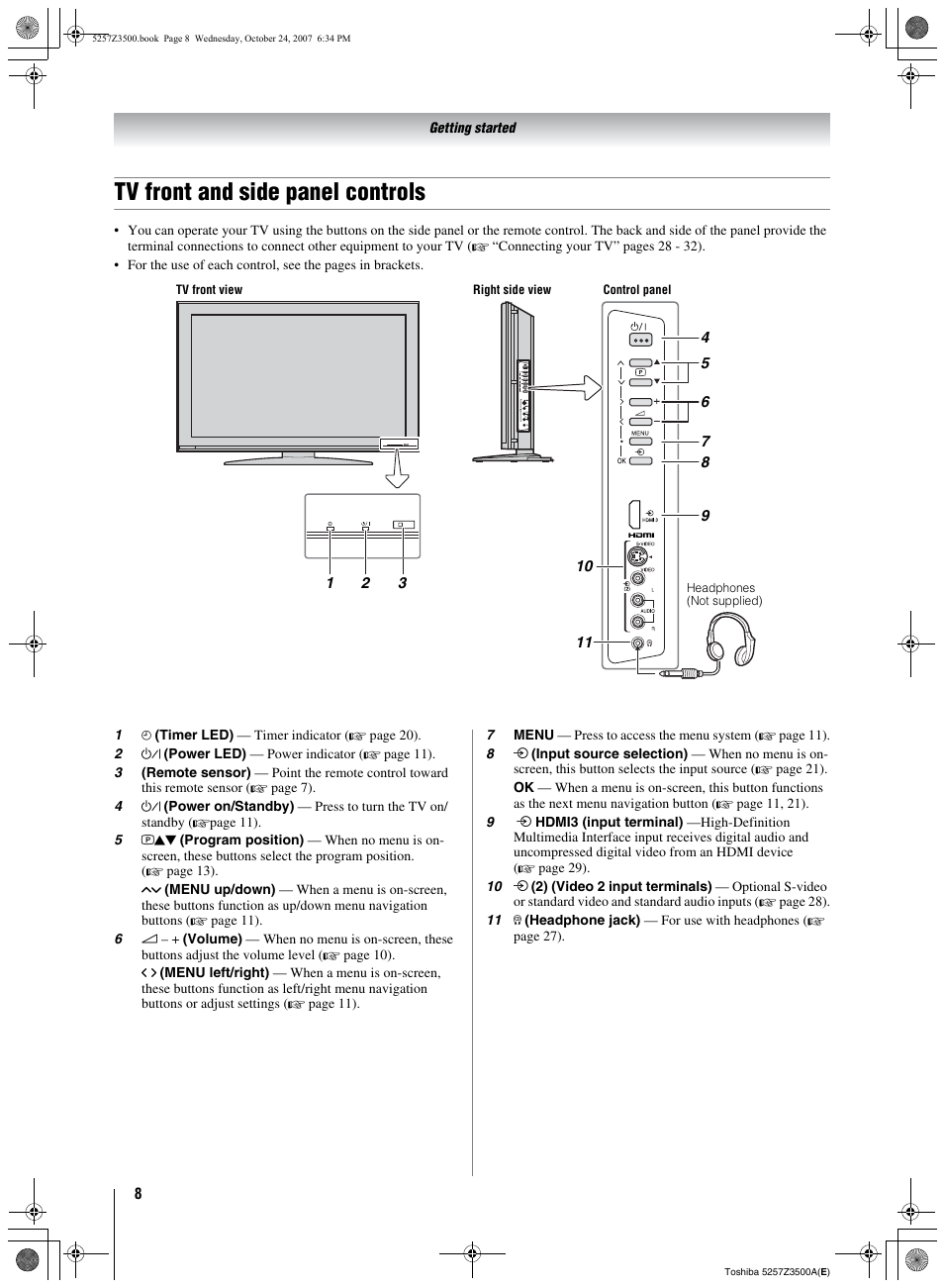 Tv front and side panel controls | Toshiba VX1A00054000 User Manual | Page 8 / 36