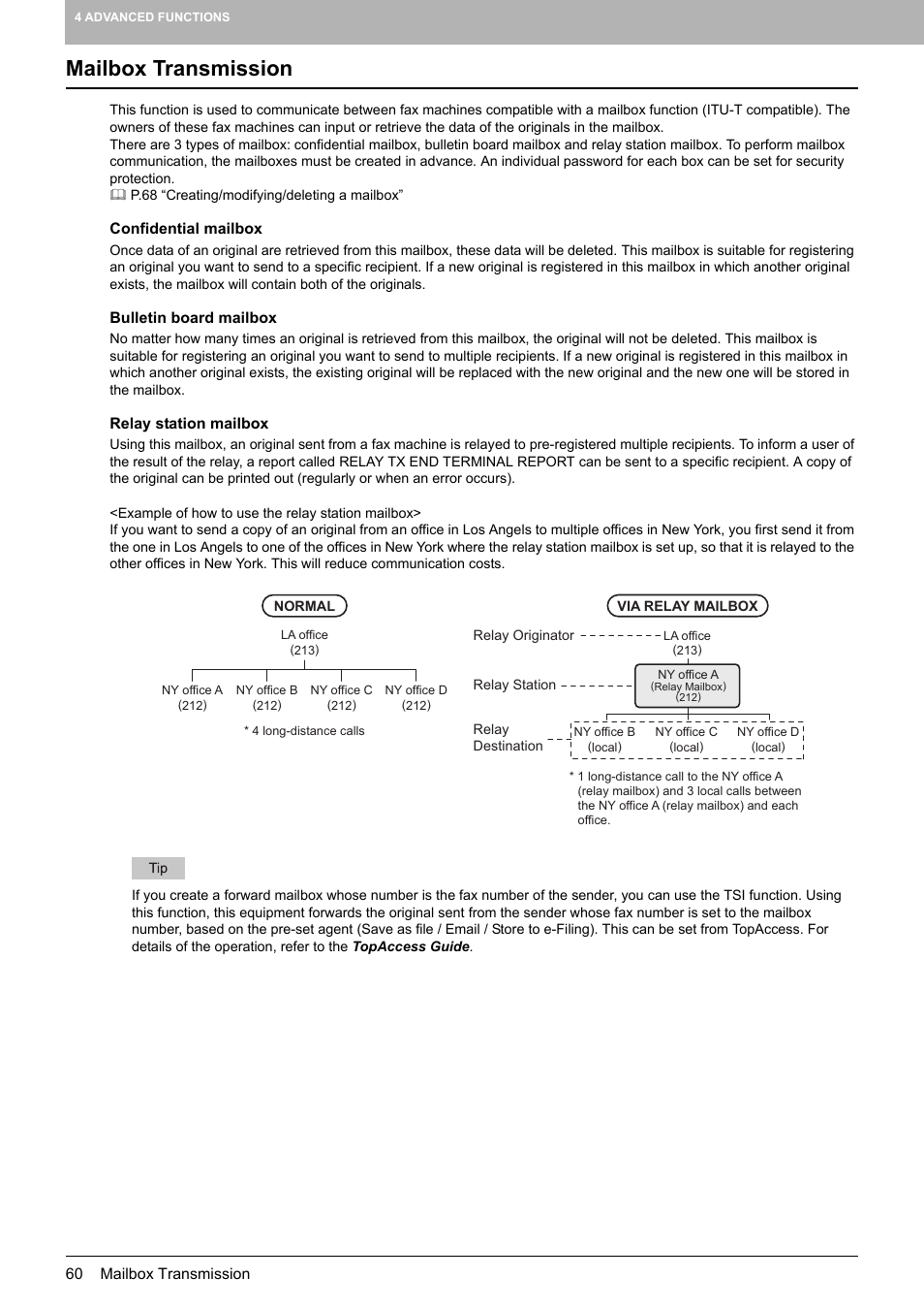 Mailbox transmission, P.60 “mailbox transmission | Toshiba GD-1250 User Manual | Page 62 / 120