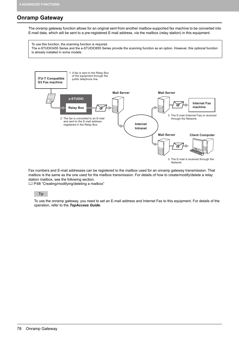 Onramp gateway | Toshiba GD-1250 User Manual | Page 80 / 120